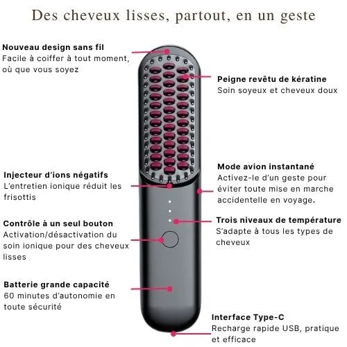 Lissez vos cheveux partout à tout moment