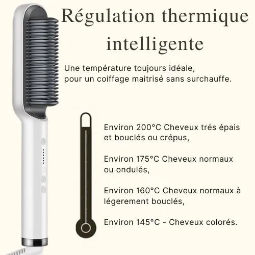 Brosse lissante chauffante Calma 3D™  Lissage express, fini brillant, anti-frisottis.